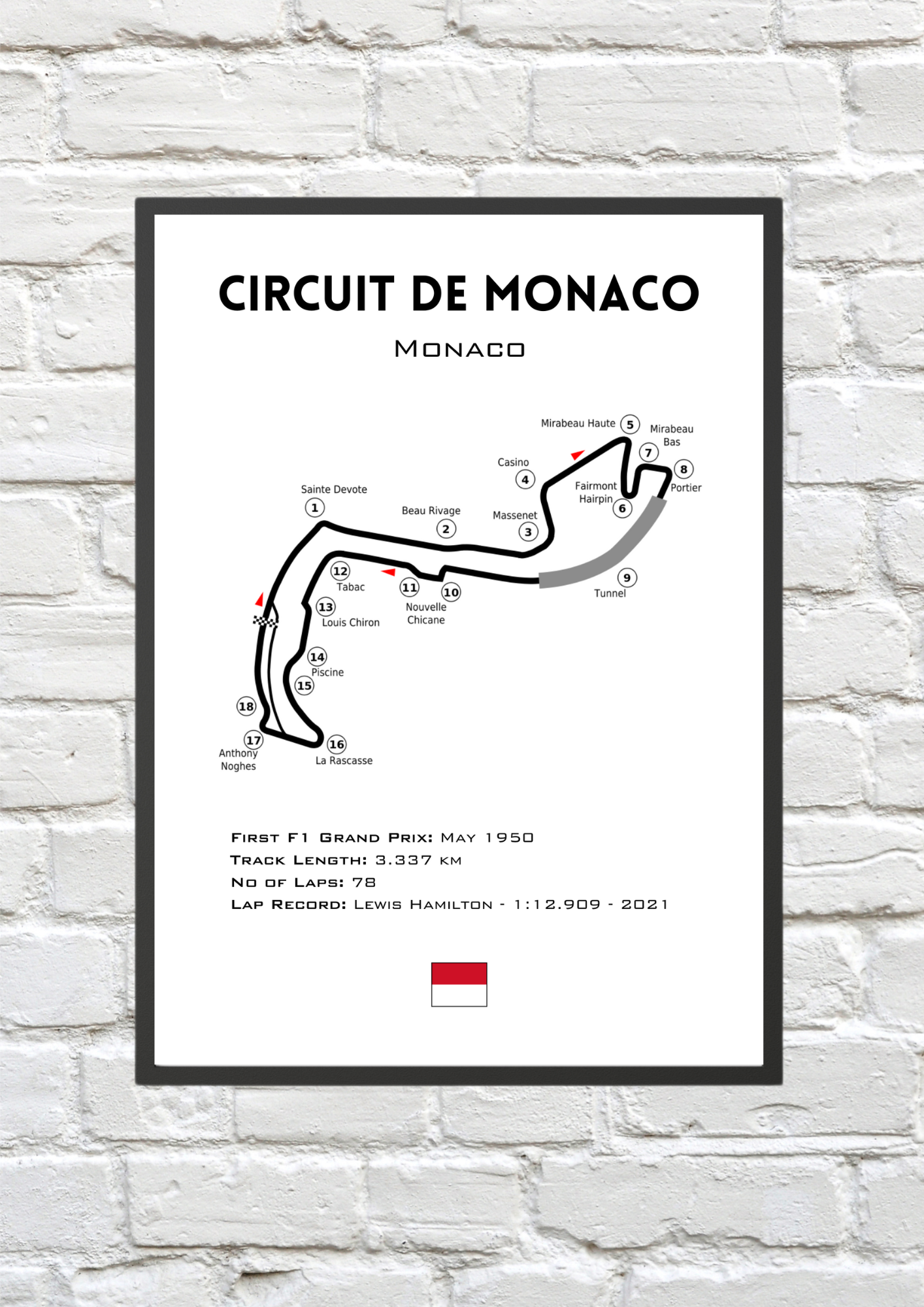 F1 Motor Racing Prints